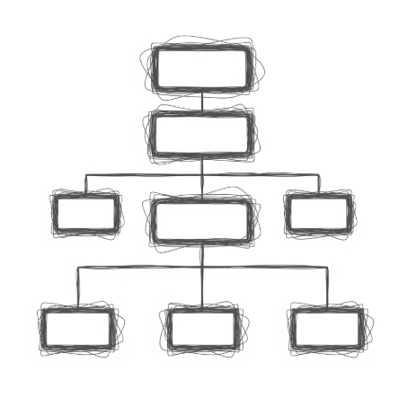 Clean org chart